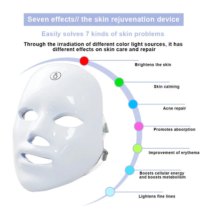 LUMORA™-LED FACE GLOWING MASK